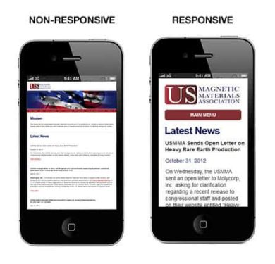 Responsive Vs Non Responsive Web Design