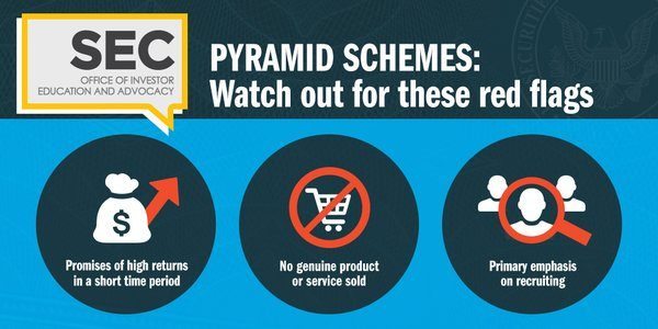 Pyramid Schemes
