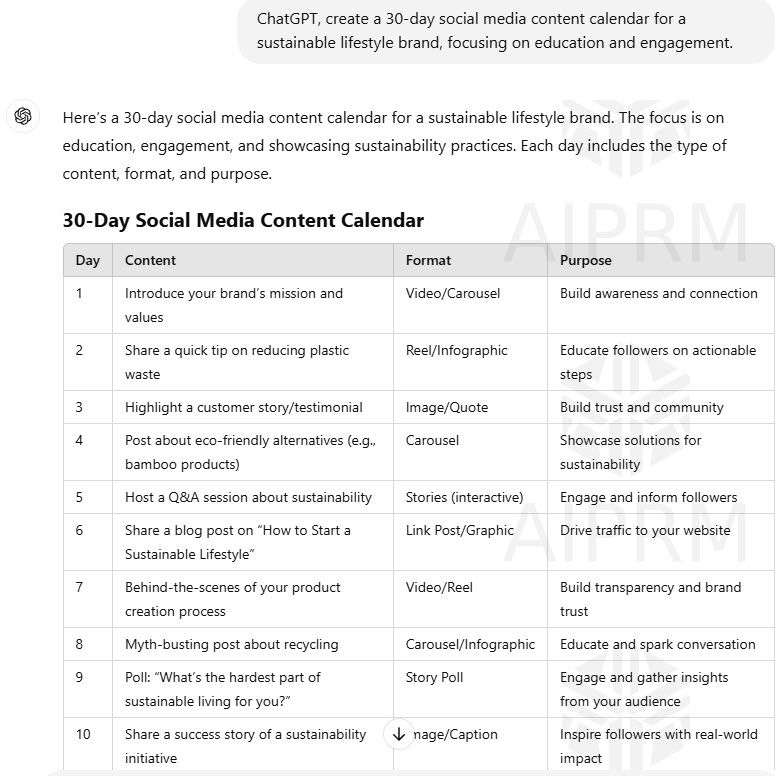 Create Social Media Campaigns