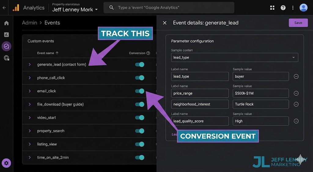 Google Analytics 4 custom events configuration for real estate tracking