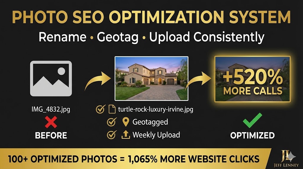 GBP photo SEO optimization system with geotagging and file naming showing ranking improvements