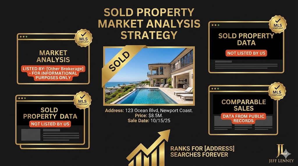 Sold Comps SEO Strategy - Creating compliant pages for properties you didn't list