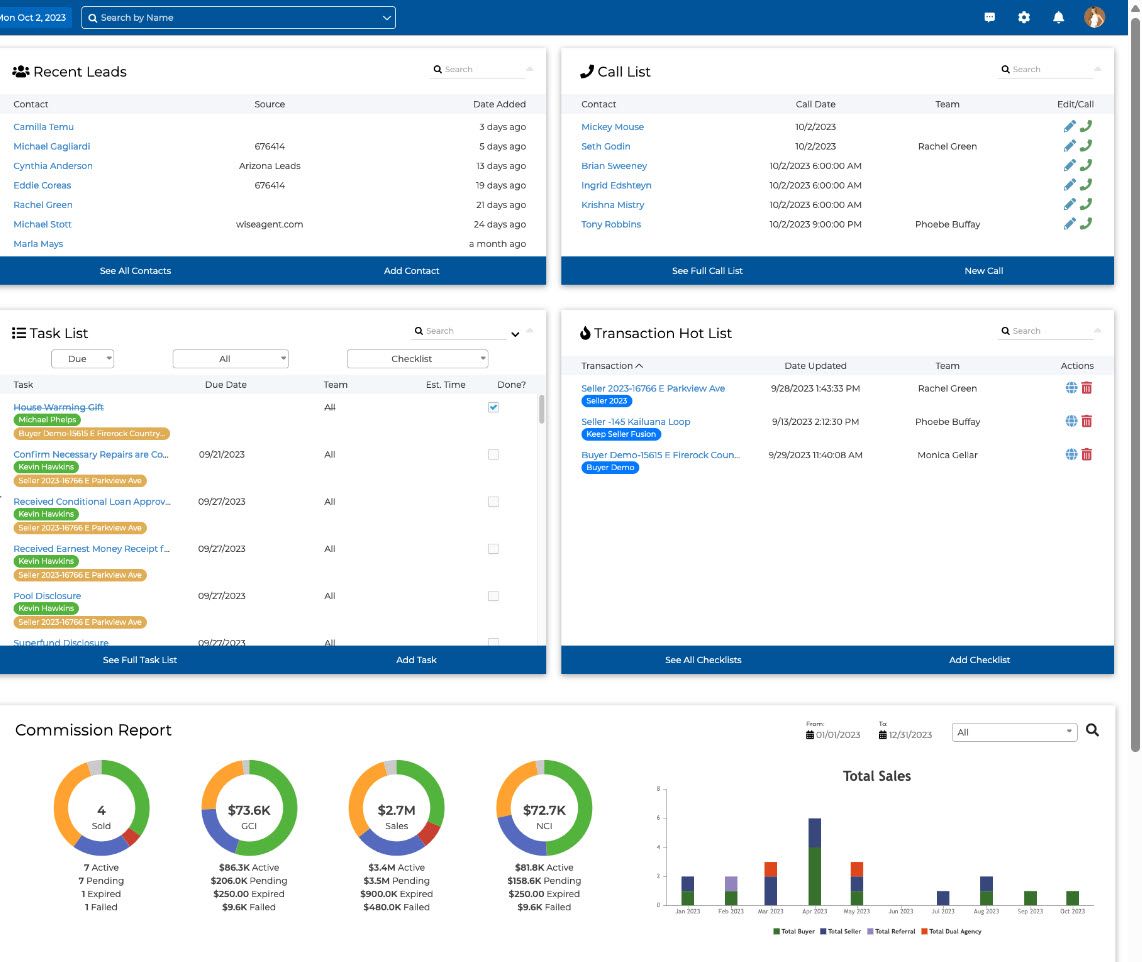 Wise Agent CRM - Best Budget CRM for Real Estate Agents Under $2M